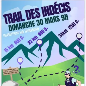 Trail des Indécis