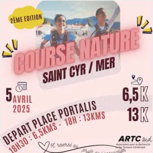 Course Nature Santt Cyr sur Mer