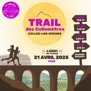 Les Cullomètres de Culles les Roches