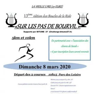 Les Boucles de la Risle