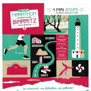 Marathon International de Biarritz Pays-Basque