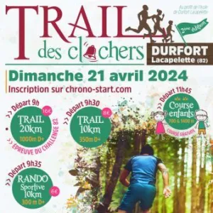 Trail des Clochers
