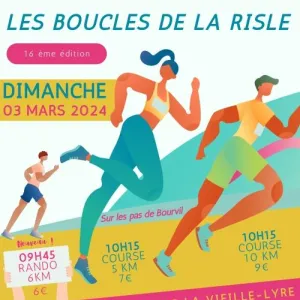 Les Boucles de la Risle