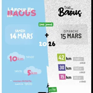 Foulée et Trail des Baous