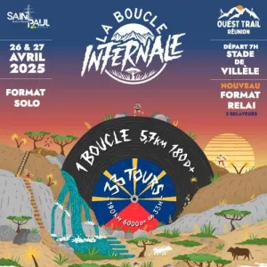 La Boucle Infernale
