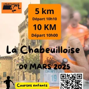La Chabeuilloise