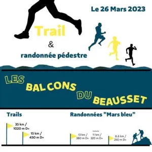 Les Balcons du Beausset