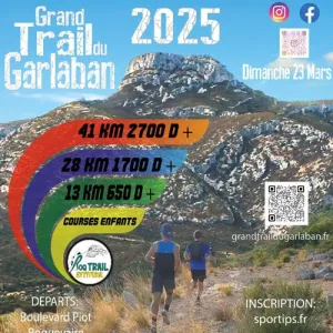 Grand Trail du Garlaban