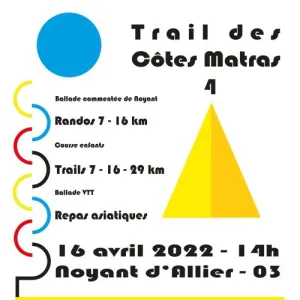 Trail des Côtes Matras