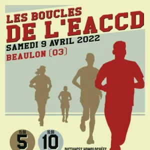 Boucles de l'EACCD