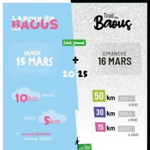 Trail des Baous