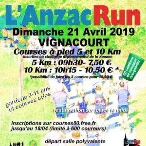 L'Anzacrun