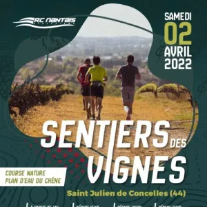 Sentiers des Vignes
