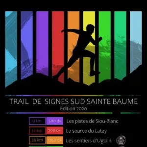 Signes Trail Sud Sainte Baume