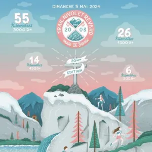 Trail Nivolet-Revard