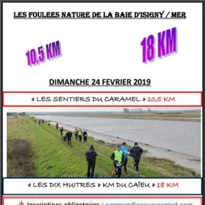 Courses Nature de la Baie d'Isigny