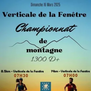 Verticale de la Fenêtre