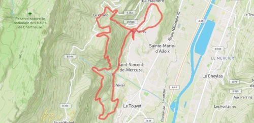 Trail bleu de la cascade la l'Alloix