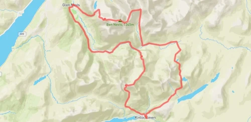 Ben Nevis Ultra