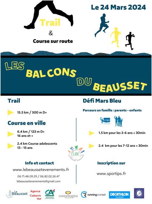 Les Balcons du Beausset