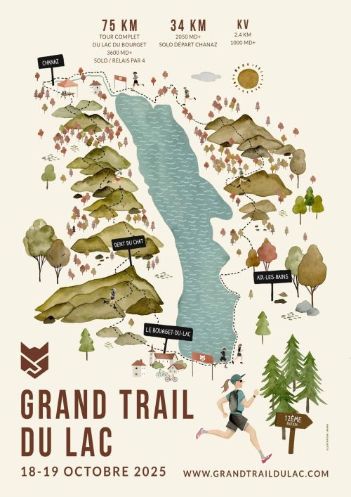 Grand Trail du Lac