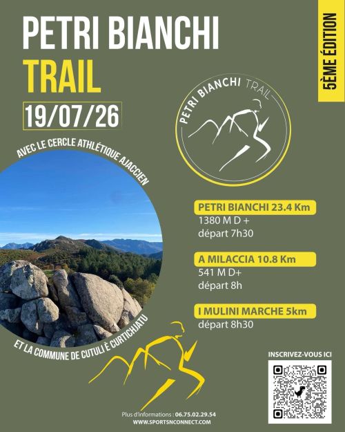 Petri Bianchi Trail
