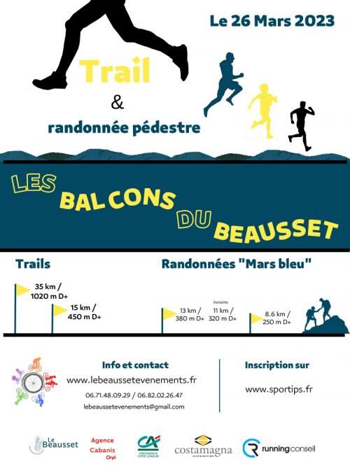 Les Balcons du Beausset