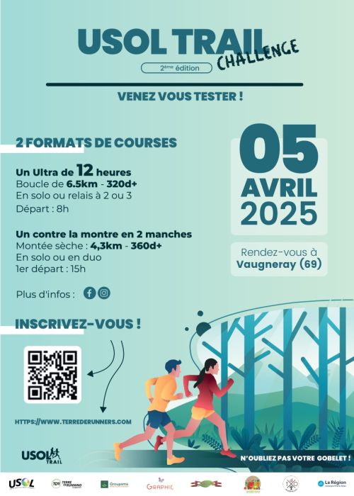 Usol Trail Challenge