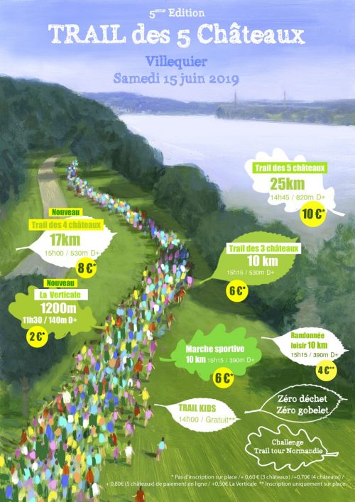 Trail des 5 Châteaux