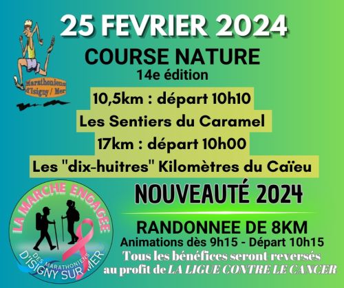 Courses Nature de la Baie d'Isigny