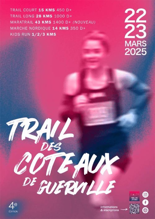Trail des Coteaux de Guerville