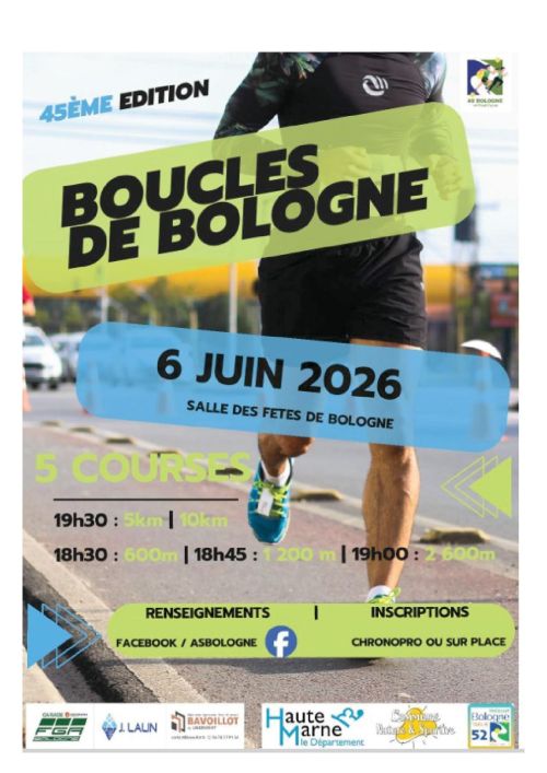 Boucles de Bologne