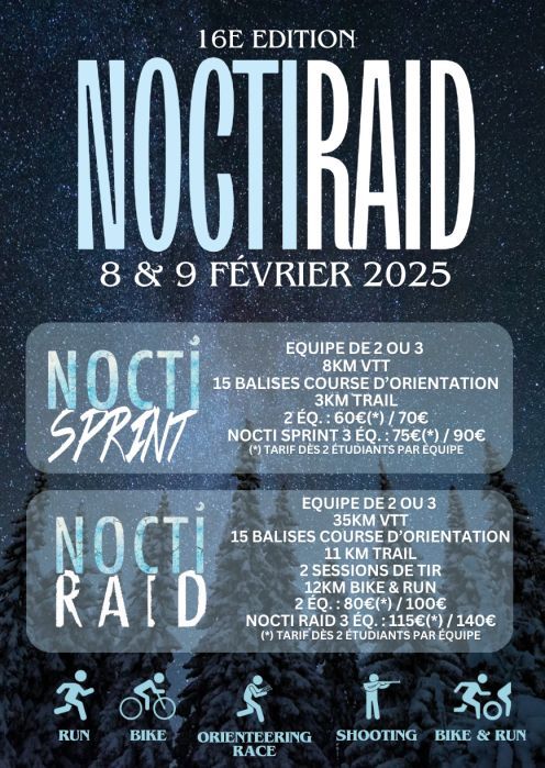 NoctiRaid