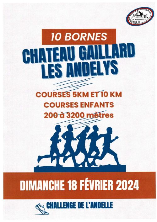 Les 10 Bornes du Château Gaillard