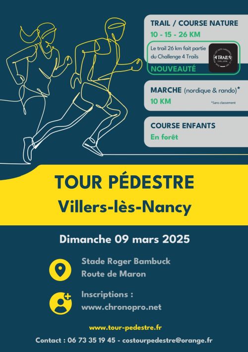 Tour Pédestre de Villers